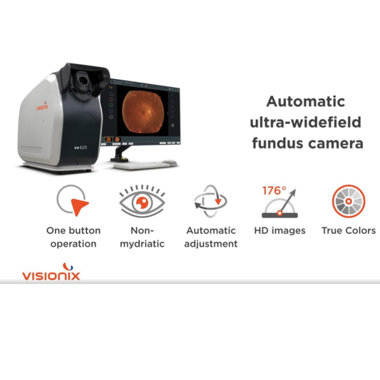 visionix